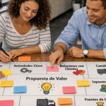 Business Model Canvas